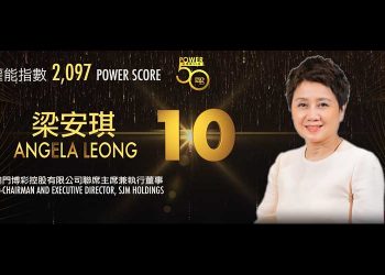 2019亞博匯50強 No.29 – John Alexander