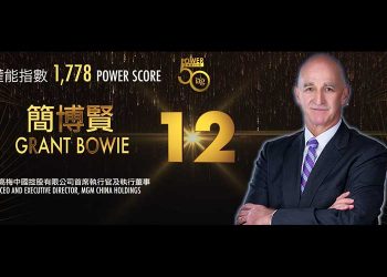 2019亞博匯50強 No.29 – John Alexander