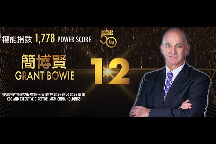 2019亞博匯50強 No.29 – John Alexander