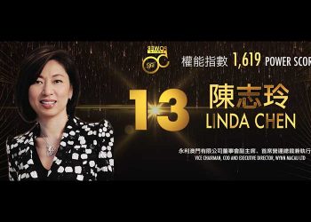 2019亞博匯50強 No.29 – John Alexander