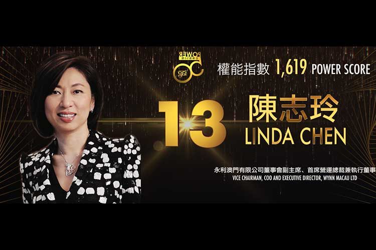 2019亞博匯50強 No.29 – John Alexander