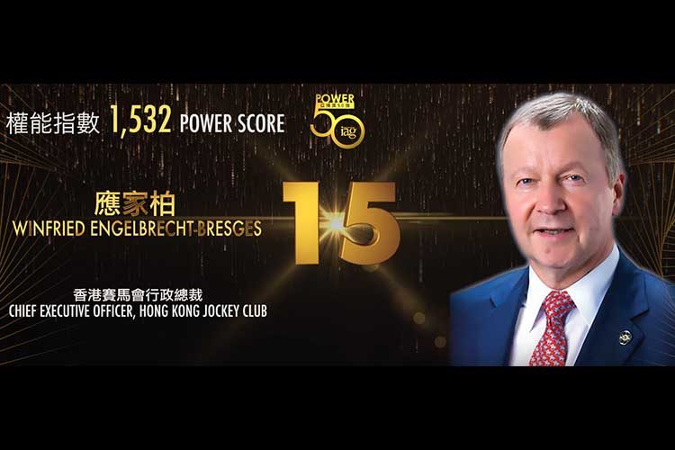 2019亞博匯50強 No.29 – John Alexander