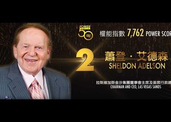 2019亞博匯50強 No.29 – John Alexander