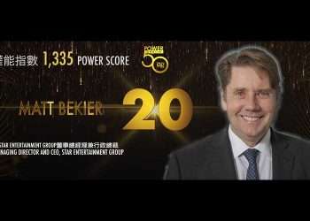 2019亞博匯50強 No.29 – John Alexander