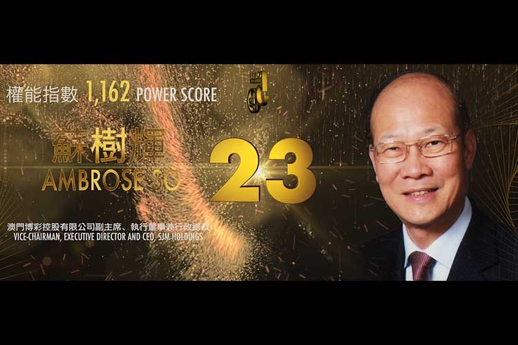 2019亞博匯50強 No.29 – John Alexander