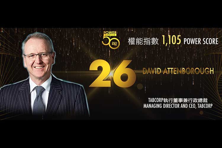 2019亞博匯50強 No.29 – John Alexander