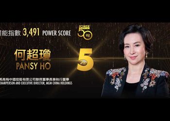 2019亞博匯50強 No.29 – John Alexander