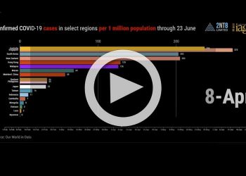 截至6月23日為止亞太地區已確認的COVID-19病例