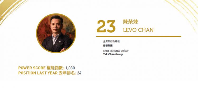 2020亞博匯50強 No.23 – 陳榮煉