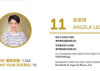 2020亞博匯50強 No.50 – 何展鵬