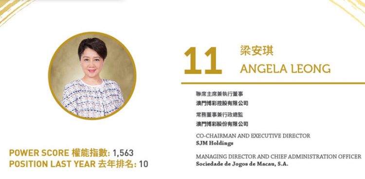 2020亞博匯50強 No.50 – 何展鵬