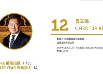 2020亞博匯50強 No.50 – 何展鵬