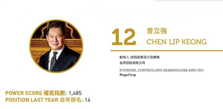 2020亞博匯50強 No.50 – 何展鵬