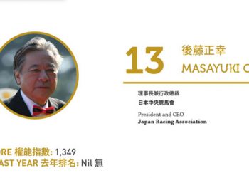 2020亞博匯50強 No.50 – 何展鵬