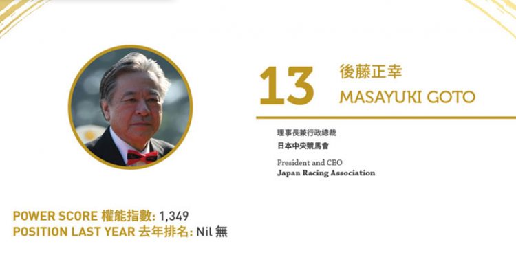 2020亞博匯50強 No.50 – 何展鵬