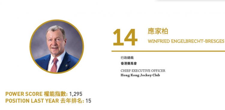 2020亞博匯50強 No.50 – 何展鵬