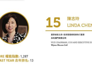 2020亞博匯50強 No.50 – 何展鵬