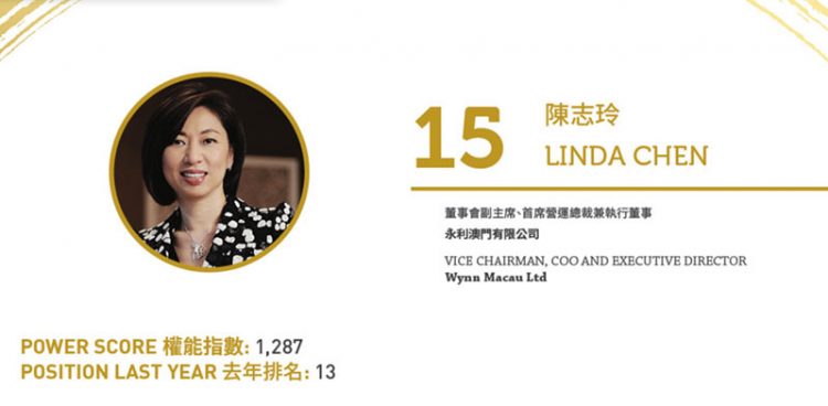 2020亞博匯50強 No.50 – 何展鵬