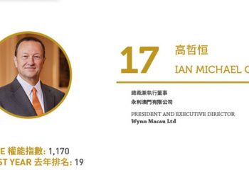 2020亞博匯50強 No.50 – 何展鵬