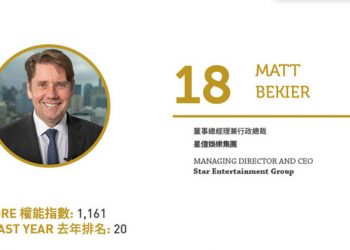 2020亞博匯50強 No.50 – 何展鵬