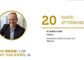 2020亞博匯50強 No.50 – 何展鵬