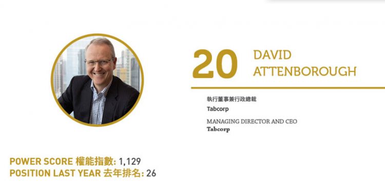 2020亞博匯50強 No.50 – 何展鵬