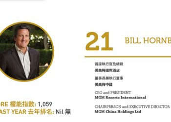 2020亞博匯50強 No.50 – 何展鵬