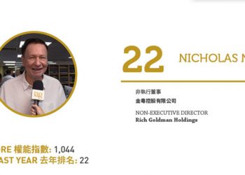 2020亞博匯50強 No.50 – 何展鵬