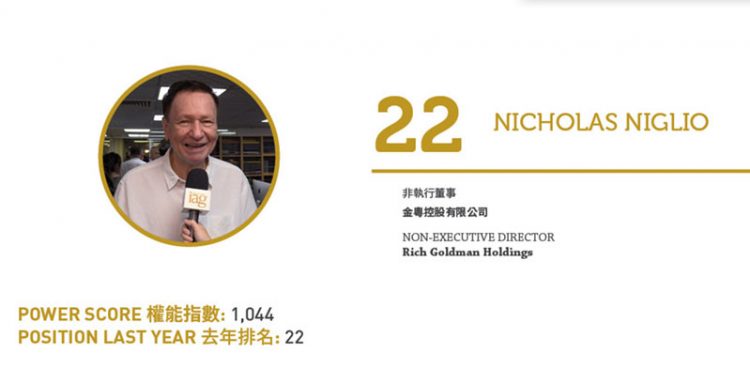 2020亞博匯50強 No.50 – 何展鵬