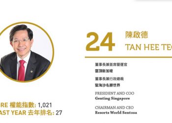 2020亞博匯50強 No.50 – 何展鵬