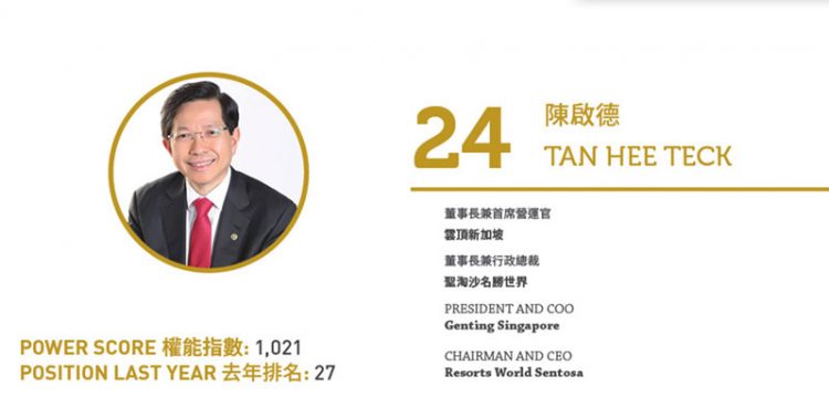 2020亞博匯50強 No.50 – 何展鵬