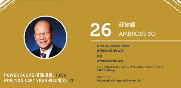 2020亞博匯50強 No.50 – 何展鵬