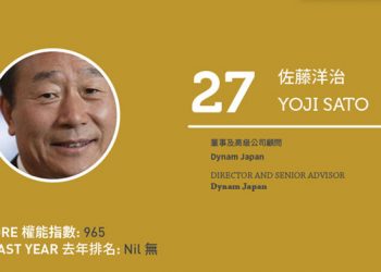 2020亞博匯50強 No.50 – 何展鵬