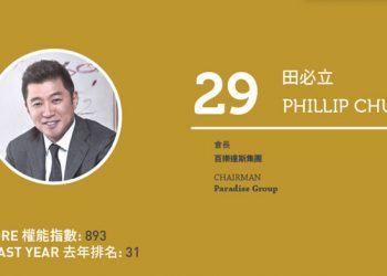 2020亞博匯50強 No.50 – 何展鵬