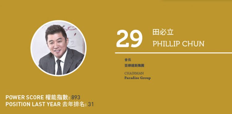 2020亞博匯50強 No.50 – 何展鵬