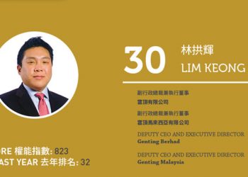 2020亞博匯50強 No.50 – 何展鵬