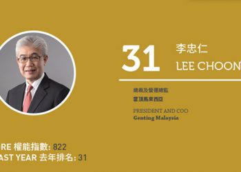 2020亞博匯50強 No.50 – 何展鵬