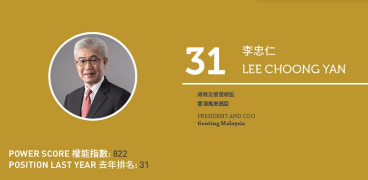 2020亞博匯50強 No.50 – 何展鵬