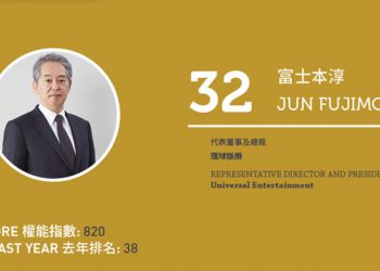 2020亞博匯50強 No.50 – 何展鵬