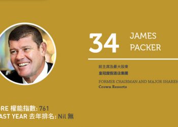 2020亞博匯50強 No.50 – 何展鵬