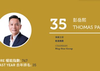 2020亞博匯50強 No.50 – 何展鵬