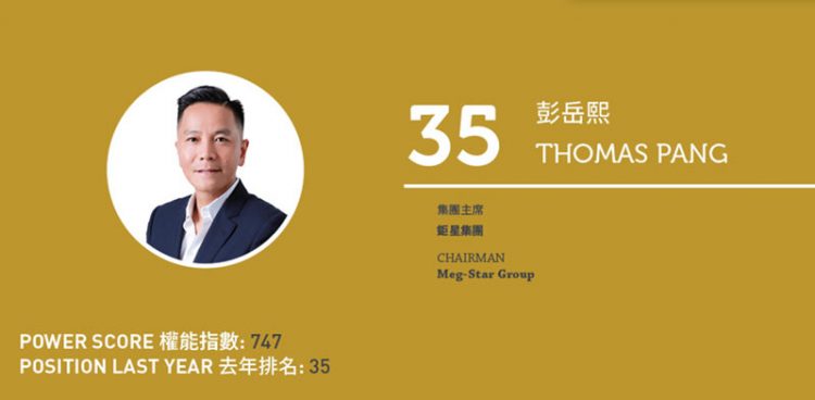 2020亞博匯50強 No.50 – 何展鵬