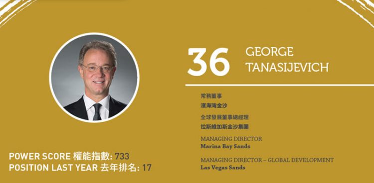 2020亞博匯50強 No.50 – 何展鵬