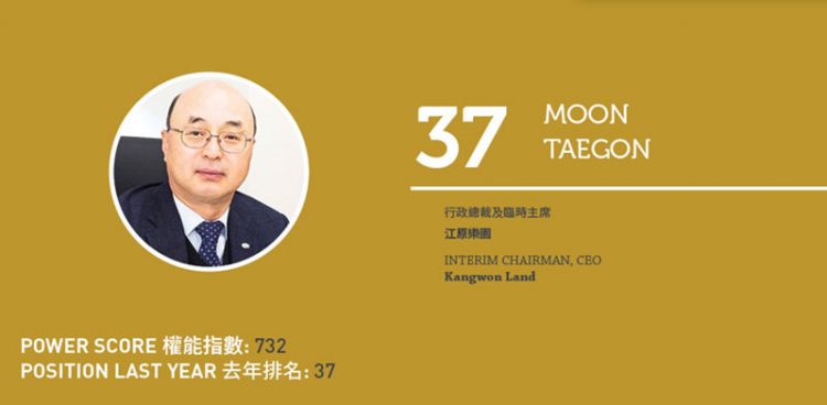 2020亞博匯50強 No.50 – 何展鵬