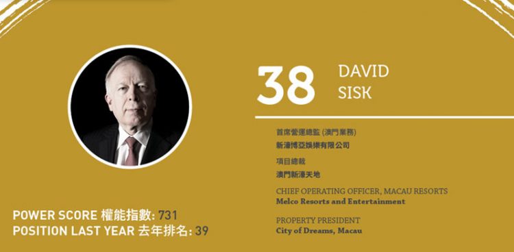 2020亞博匯50強 No.50 – 何展鵬