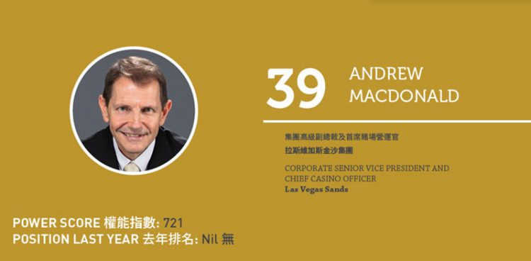 2020亞博匯50強 No.50 – 何展鵬