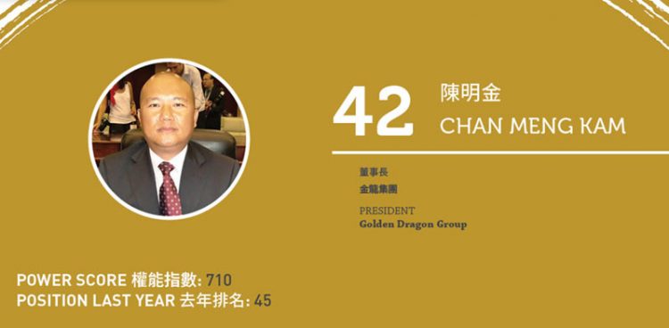 2020亞博匯50強 No.50 – 何展鵬