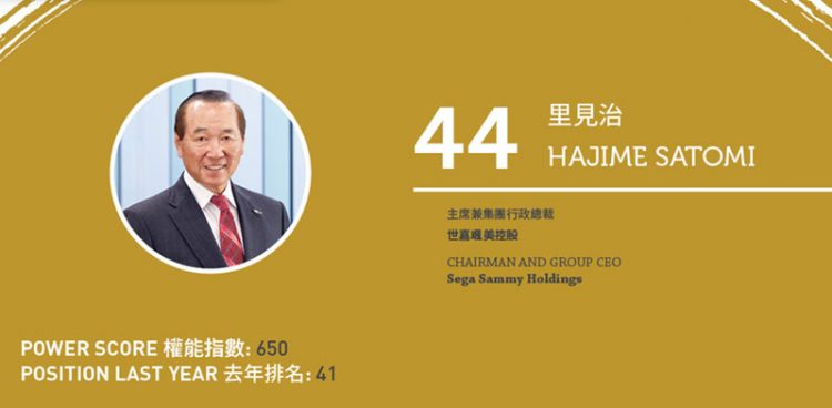 2020亞博匯50強 No.50 – 何展鵬