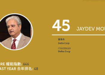 2020亞博匯50強 No.50 – 何展鵬