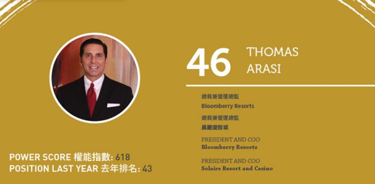 2020亞博匯50強 No.50 – 何展鵬